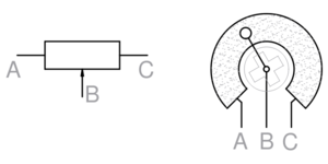 Simbol in shema potenciometra.