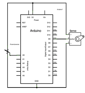 Prikljucitev servo-motorja\label{shemaServo}