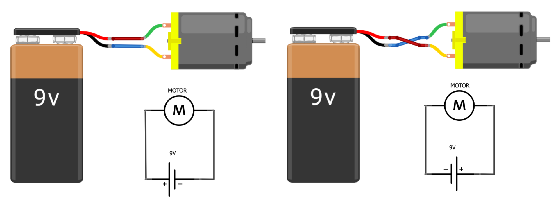 DC motor connection.