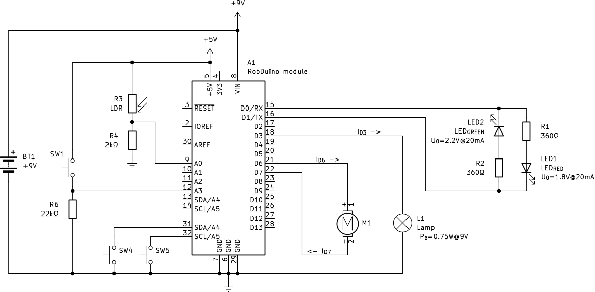 Scheme of robotic device.