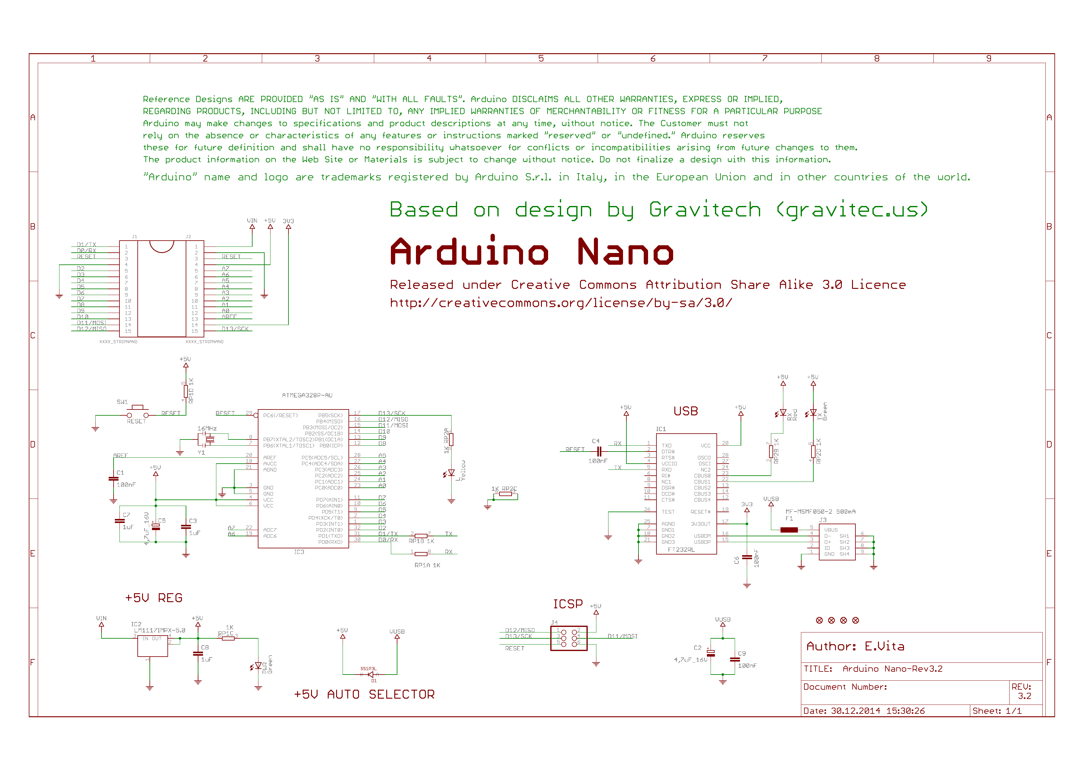 Shema krmilnika Arduino UNO.