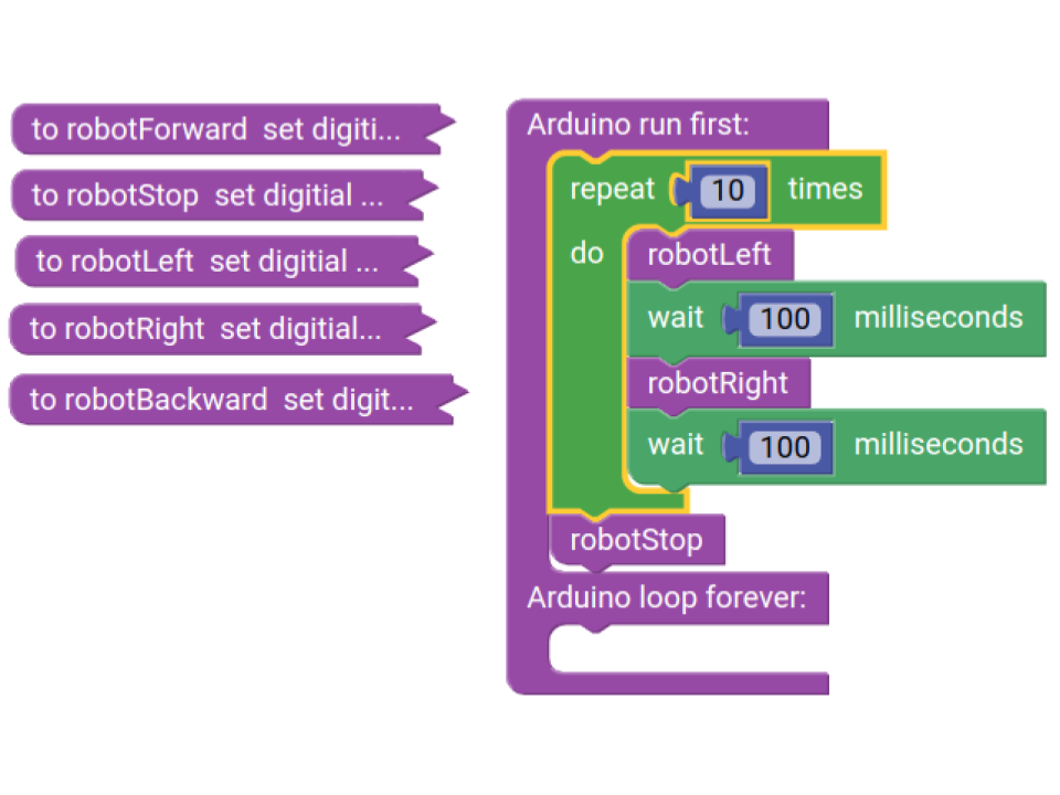 An example of FOR-NEX loop.