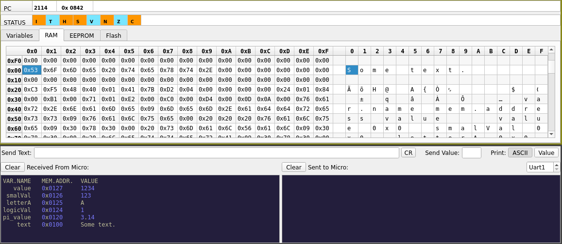 Table of values stroed in RAM memory of Arduino UNO controller.