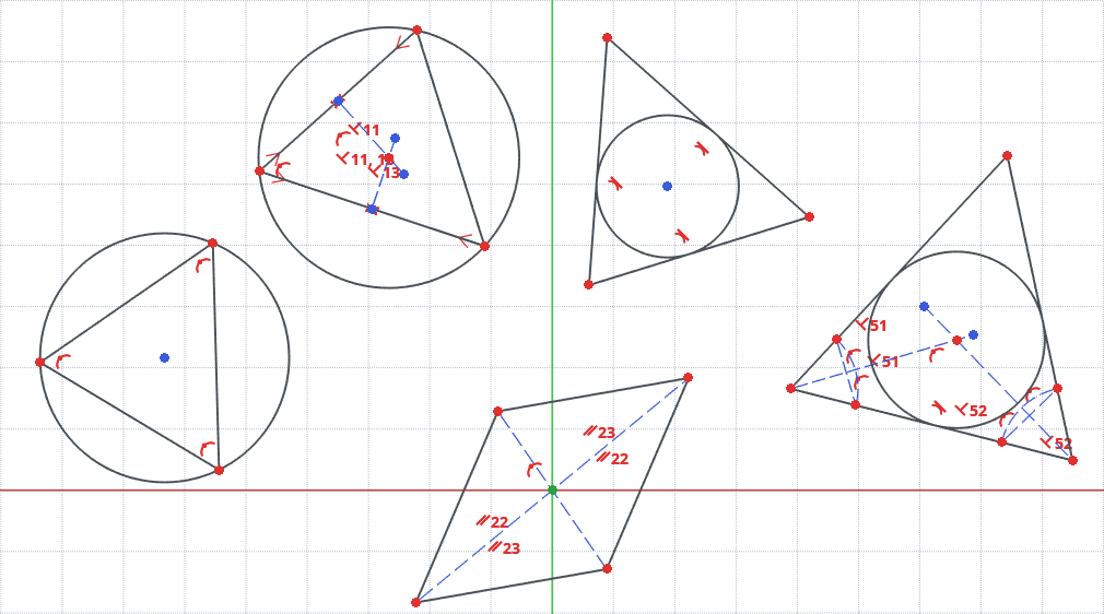 Nekaj primerov uporabe geometrijskih omejitev.