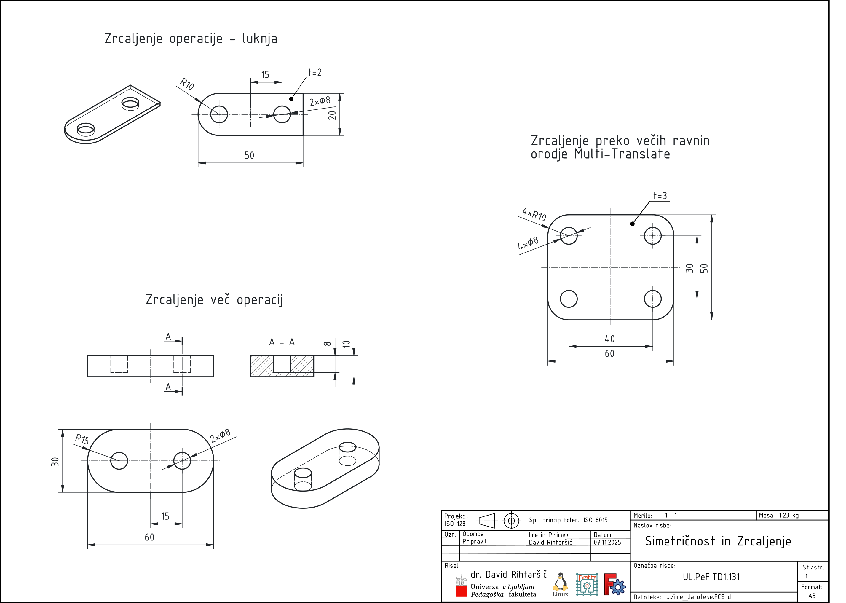 Primeri simetričnih značilnosti različnih predmetov in uporaba različnih tehnik zrcaljenja.