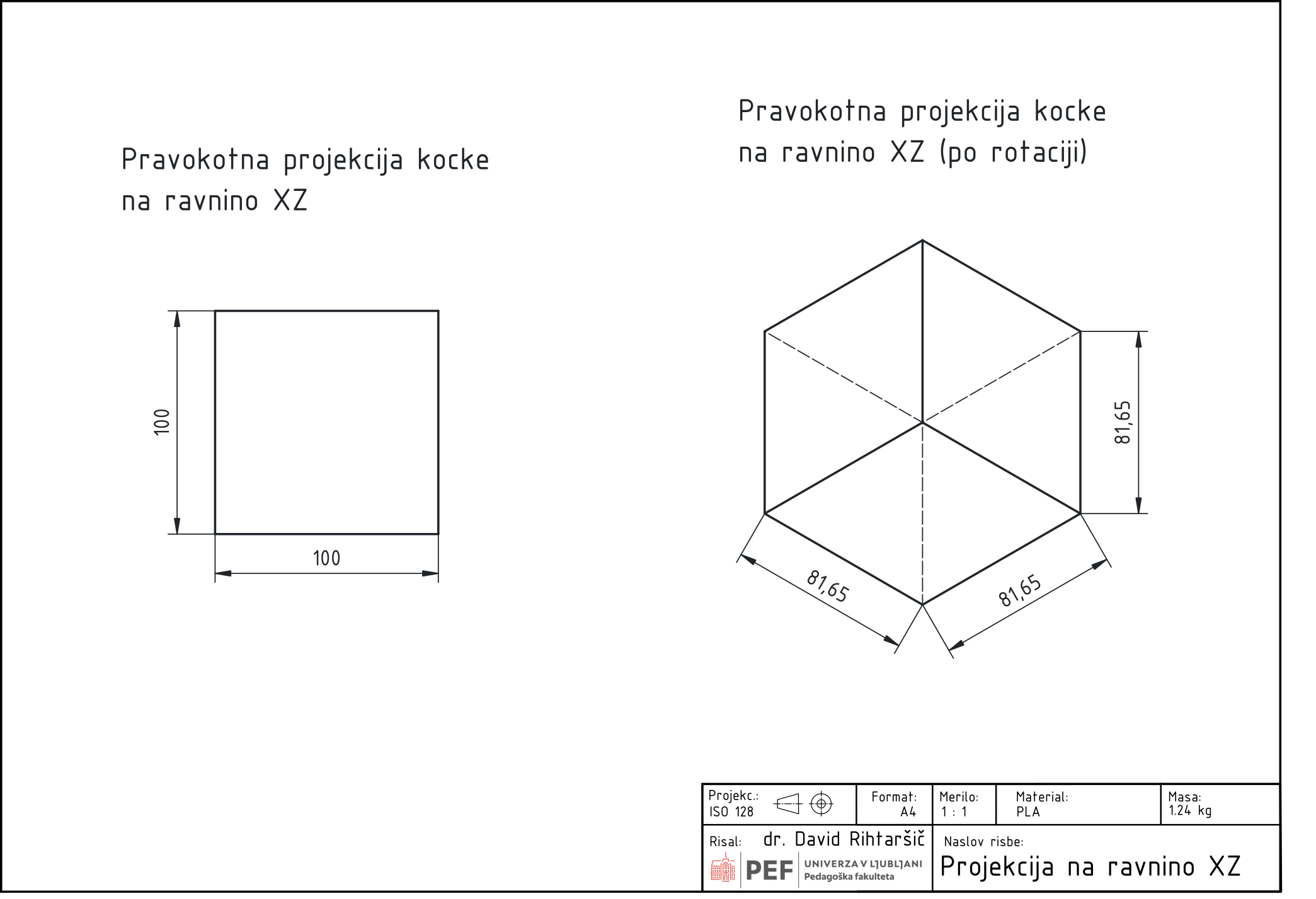 Pravokotna projekcija kocke na ravnino XZ pred in po rotaciji.
