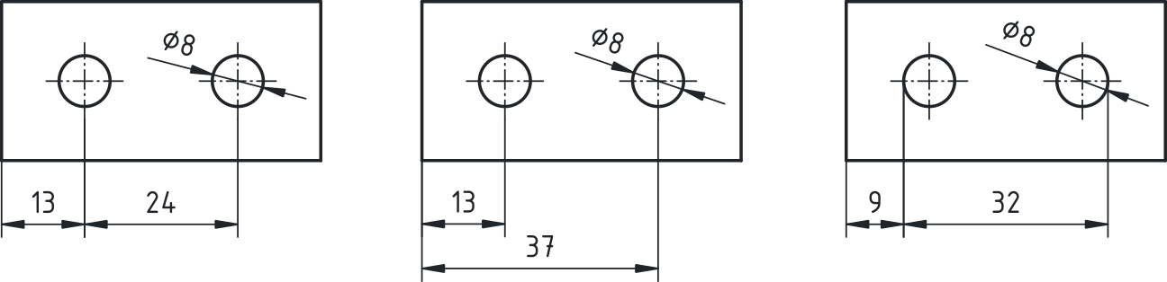 Koriranje glede na namembnost uporabe mer: funkcija (levo), izdelava (sredina) in preverjanje (desno).