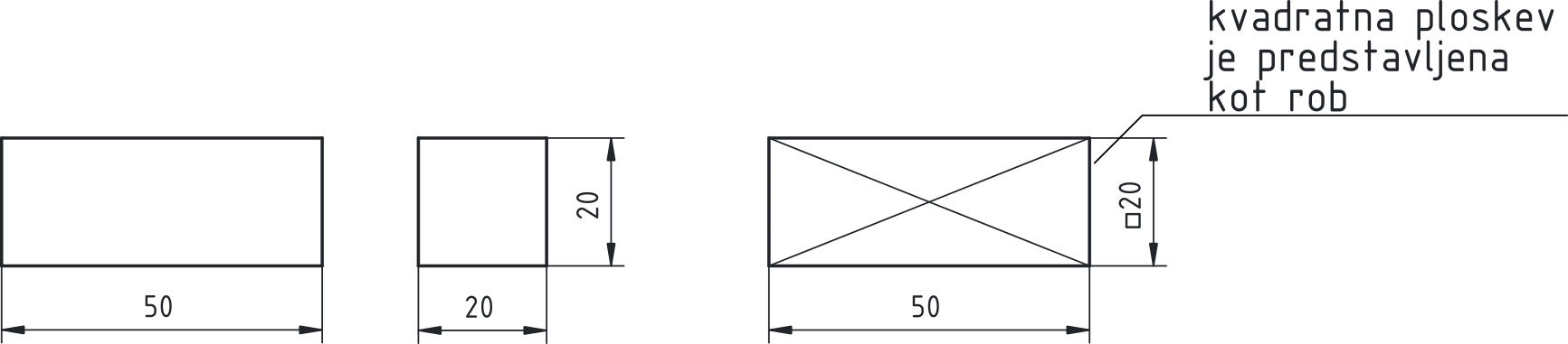 Kotiranje kcadratne ploskve.