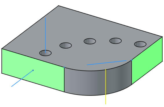 Primer različno definiranih referenčnih premic.