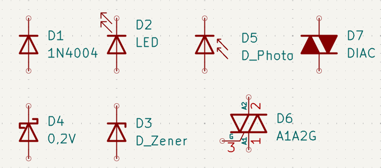 Primer simbolov diod, led, fotodide, diaka, triaka, zener diode.