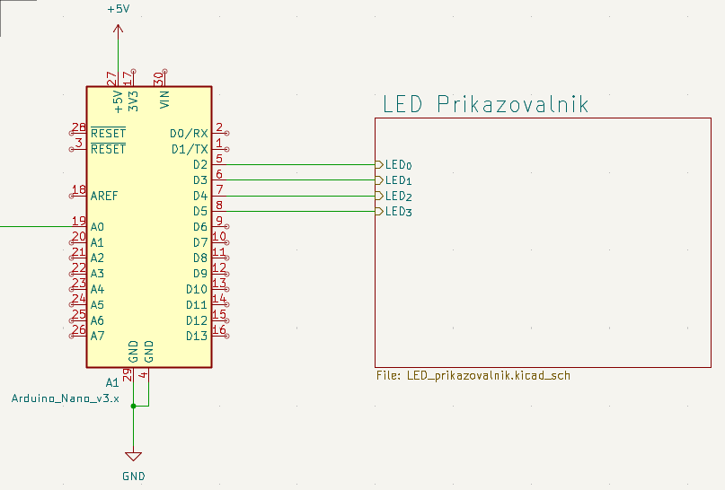 Hierarhični priključki LED prikazovalnika.