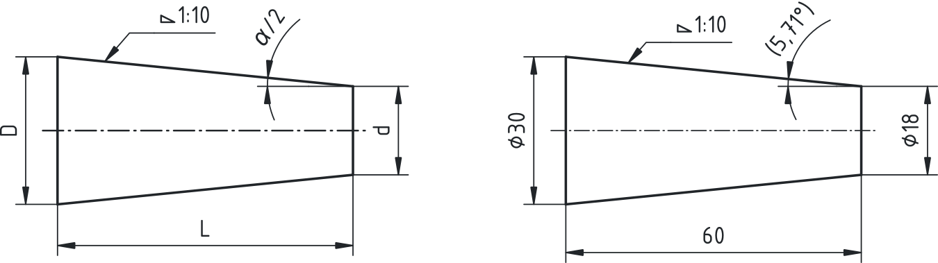Razmerje nagiba in kot nagiba $\alpha /2$.