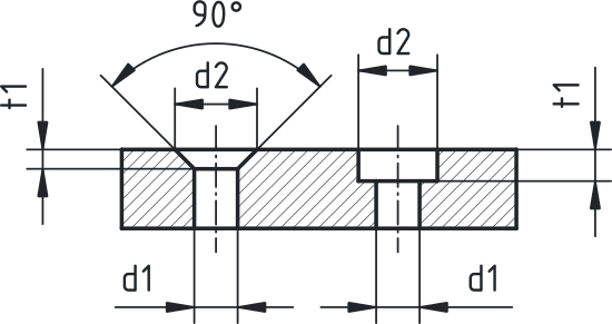 Ugreznina tipa A na levi strani in tipa H na desni.