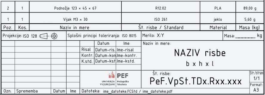 Glava sestavne risbe.