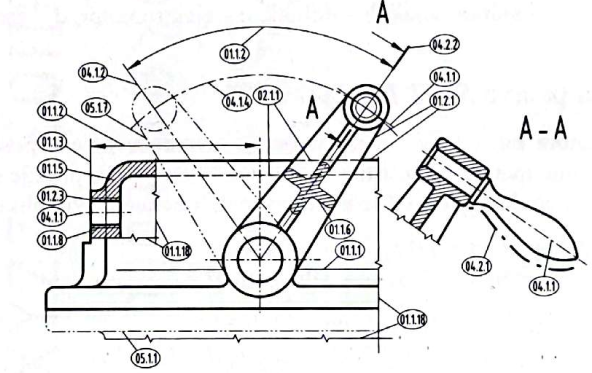 Primer uporabe različnih črt.