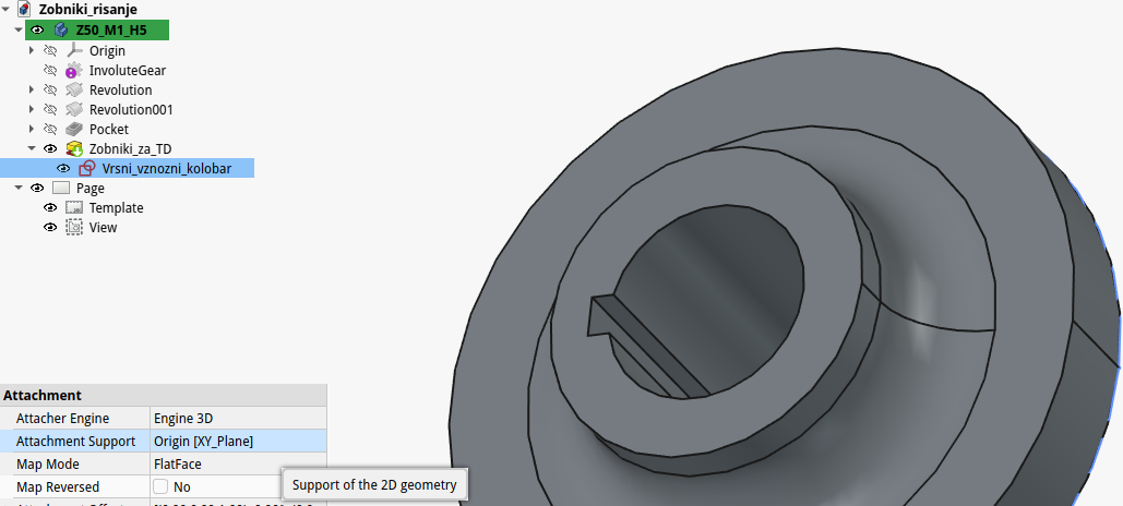 Zobnik z dodanim kolobarjem, ki prekrije ozobljenje.