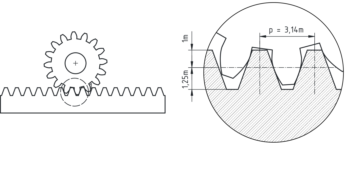 Zobnik v ujemu z zobato letvijo.