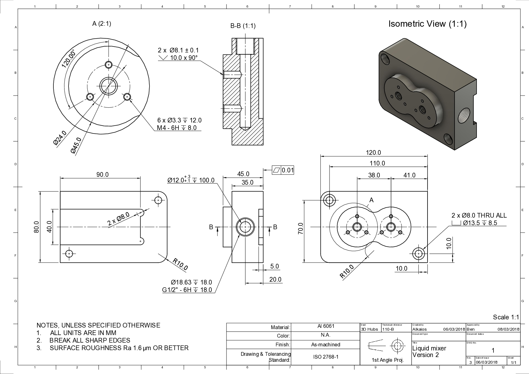 Primer delavniške risbe.